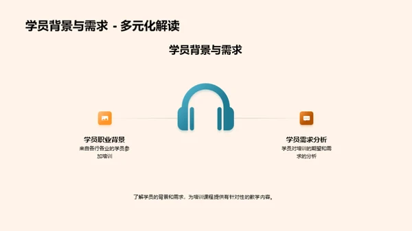 培训效果综述分析