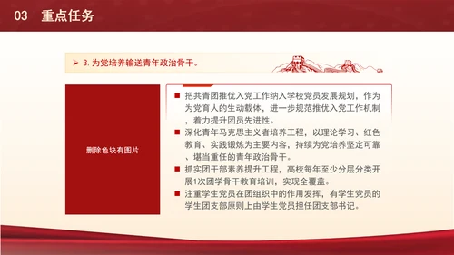 关于共建高校大思政体系推动高校共青团工作高质量发展的实施意见PPT课件