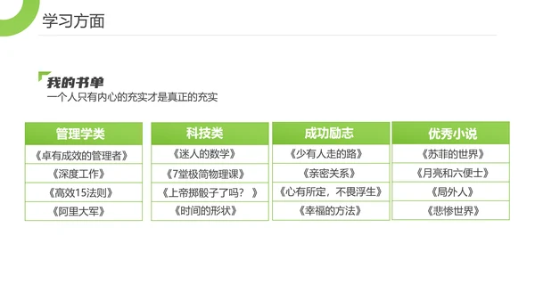博士帽国家奖学金答辩PPT模板