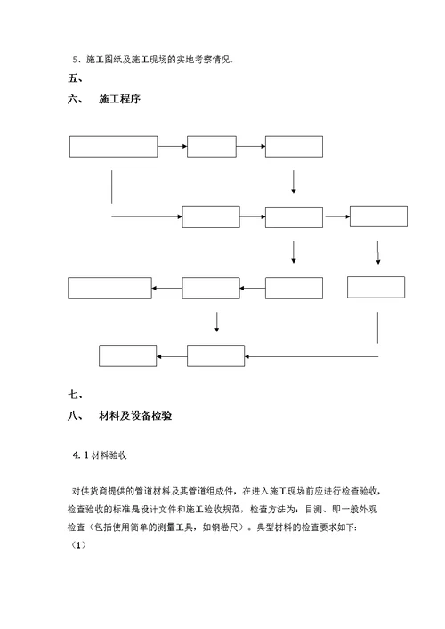 阀门安装施工方案