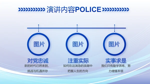蓝色大气警察公安派出所工作总结动态PPT模板