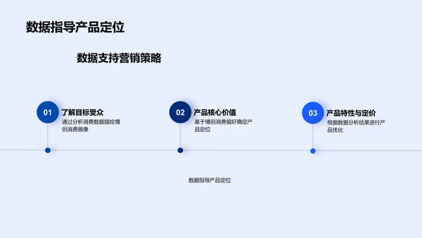 七夕消费行为报告PPT模板