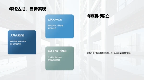 人资行政全年策略