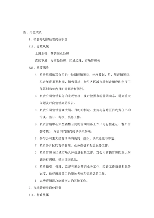 欧普公司销售综合计划部管理标准手册.docx