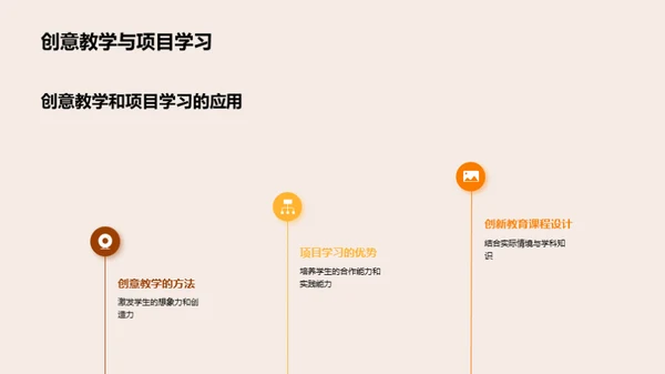 创新教育：未来之火