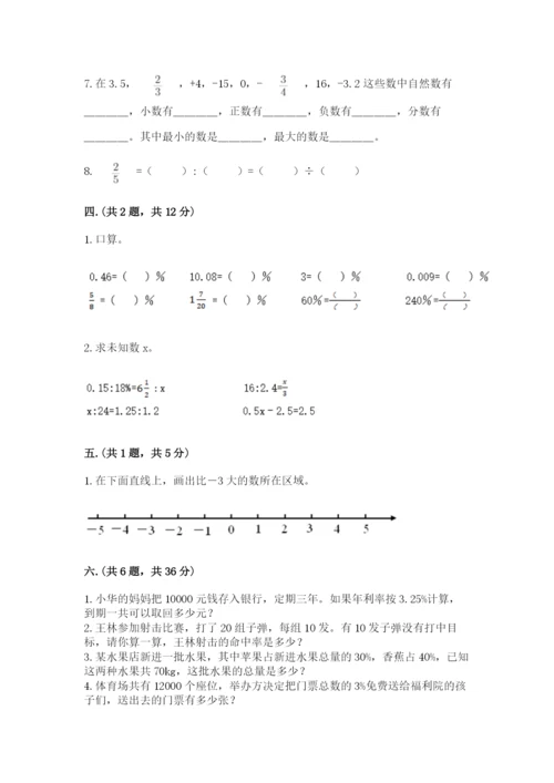 小学六年级数学期末自测题附答案【培优】.docx