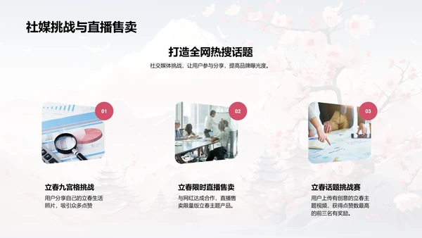 立春主题营销策略