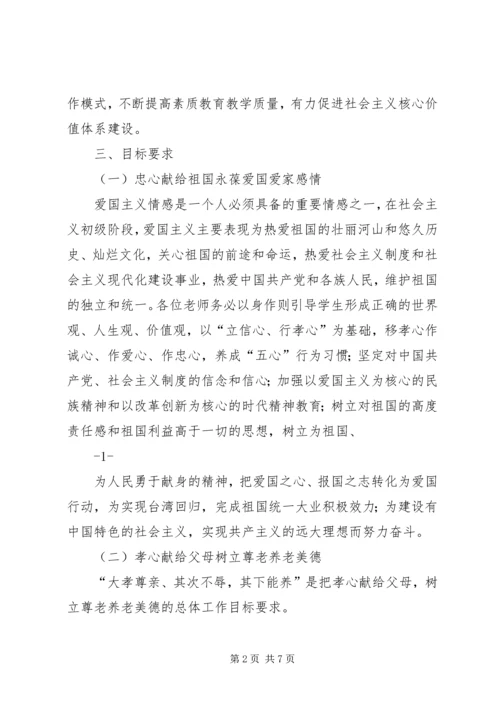 麻乍镇教育管理中心“五心”教育工作目标管理实施方案 (4).docx