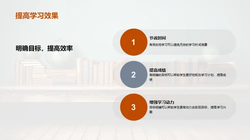 学习目标的设立与实践