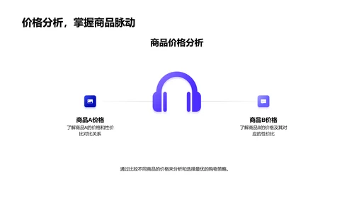 数学在生活的应用PPT模板