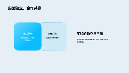 实践中的科学探索