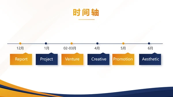 蓝色年终工作总结汇报演讲商务PPT