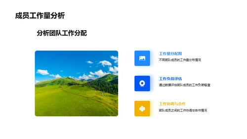 团队效能全面分析