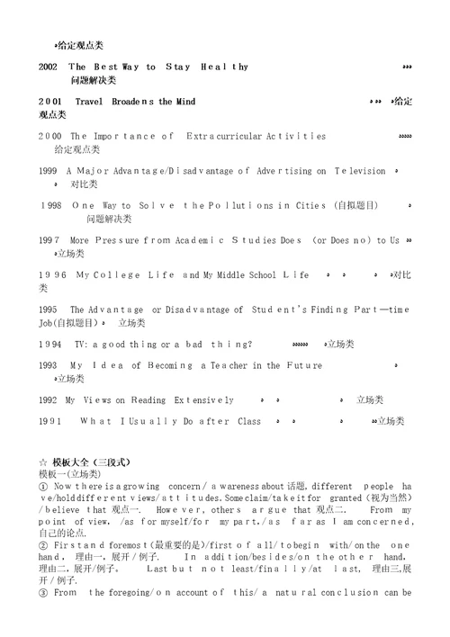 英语专四作文模板便条模板大全