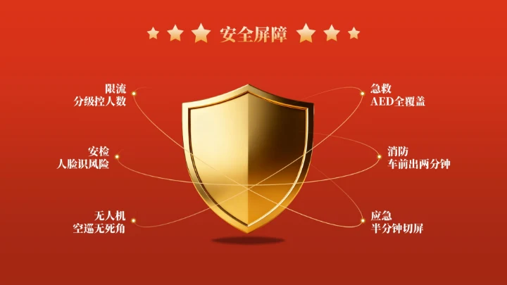 金色党政风国庆文化演出活动宣传推广PPT模版