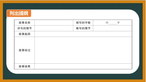 统编版语文五年级上册 第三单元习作： 缩写故事课件