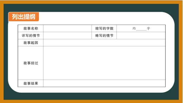 统编版语文五年级上册 第三单元习作： 缩写故事课件
