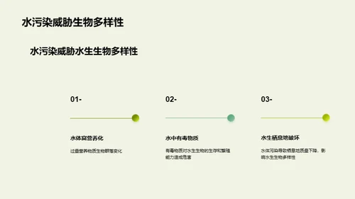 保护生态平衡，守护我们的未来