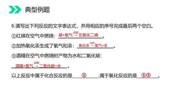 人教版初中化学氧气专题教学PPT课件