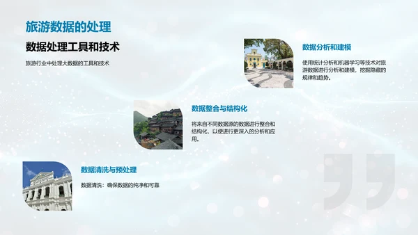 旅游业大数据应用PPT模板