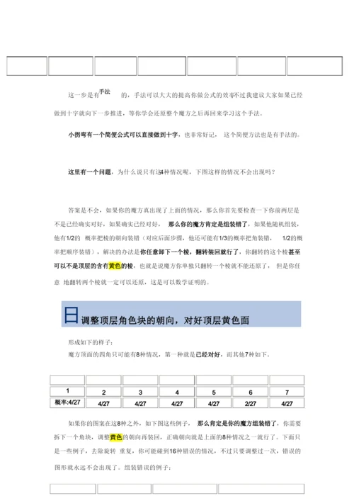 三阶魔方公式 图解入门新手学习基础.docx