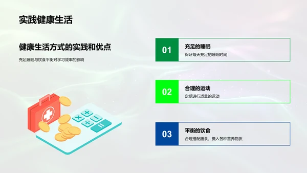 健康习惯引领学习PPT模板