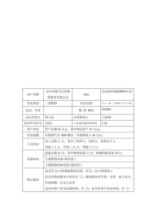 某厂上年度业户质量信誉考核总结