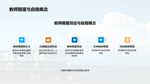 探寻教育心理学之旅