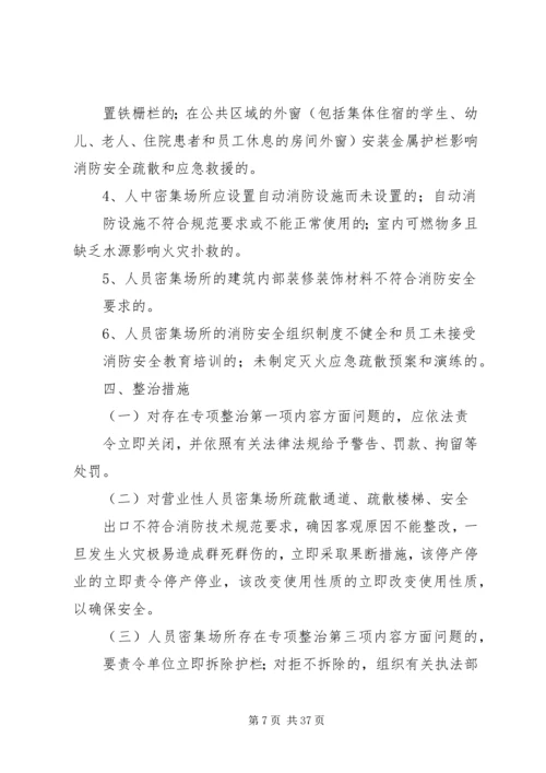 人员密集场所消防安全专项整治实施方案.docx