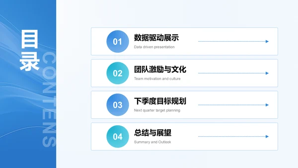 蓝色商务风季度绩效与目标复盘PPT模板