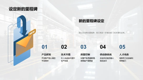 工业先锋：年终回顾