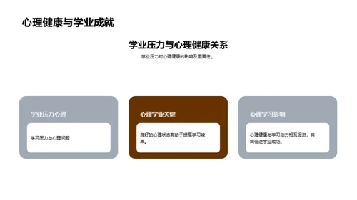 商务风教育培训教学课件PPT模板