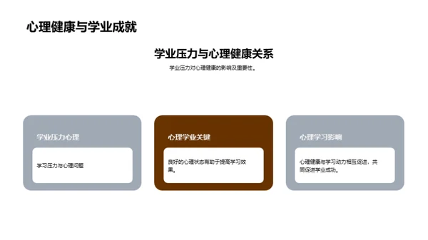 商务风教育培训教学课件PPT模板