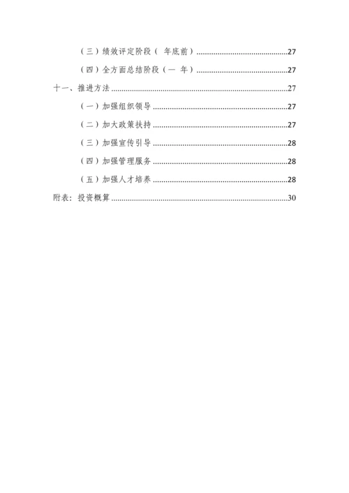 市电子商务进农村示范工作实施专业方案.docx