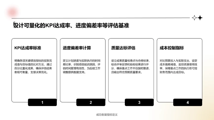 白色简约风年中重点工作落地复盘PPT模板