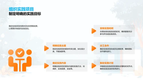 环保科学实践演讲PPT模板