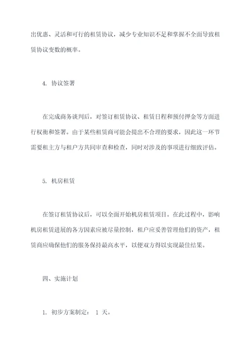 租赁机房协调方案范文模板