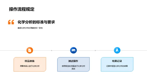 化学分析之精准保质