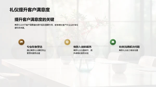 餐饮业商务礼仪提升