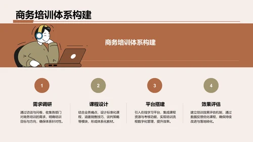灰色3D风转正答辩述职PPT主题