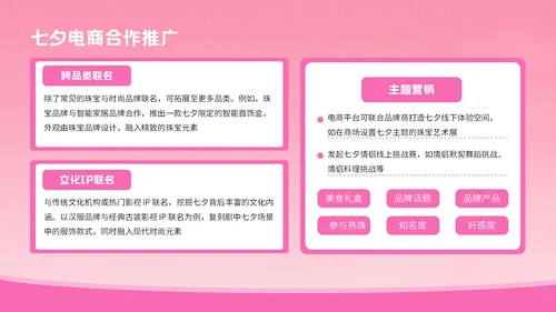 粉色3D风格七夕节电商促销方案PPT模板