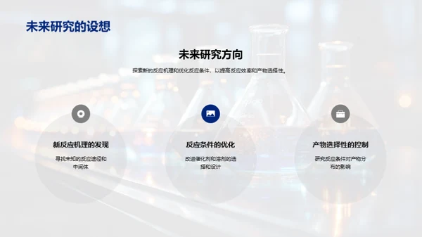 探索化学反应之美