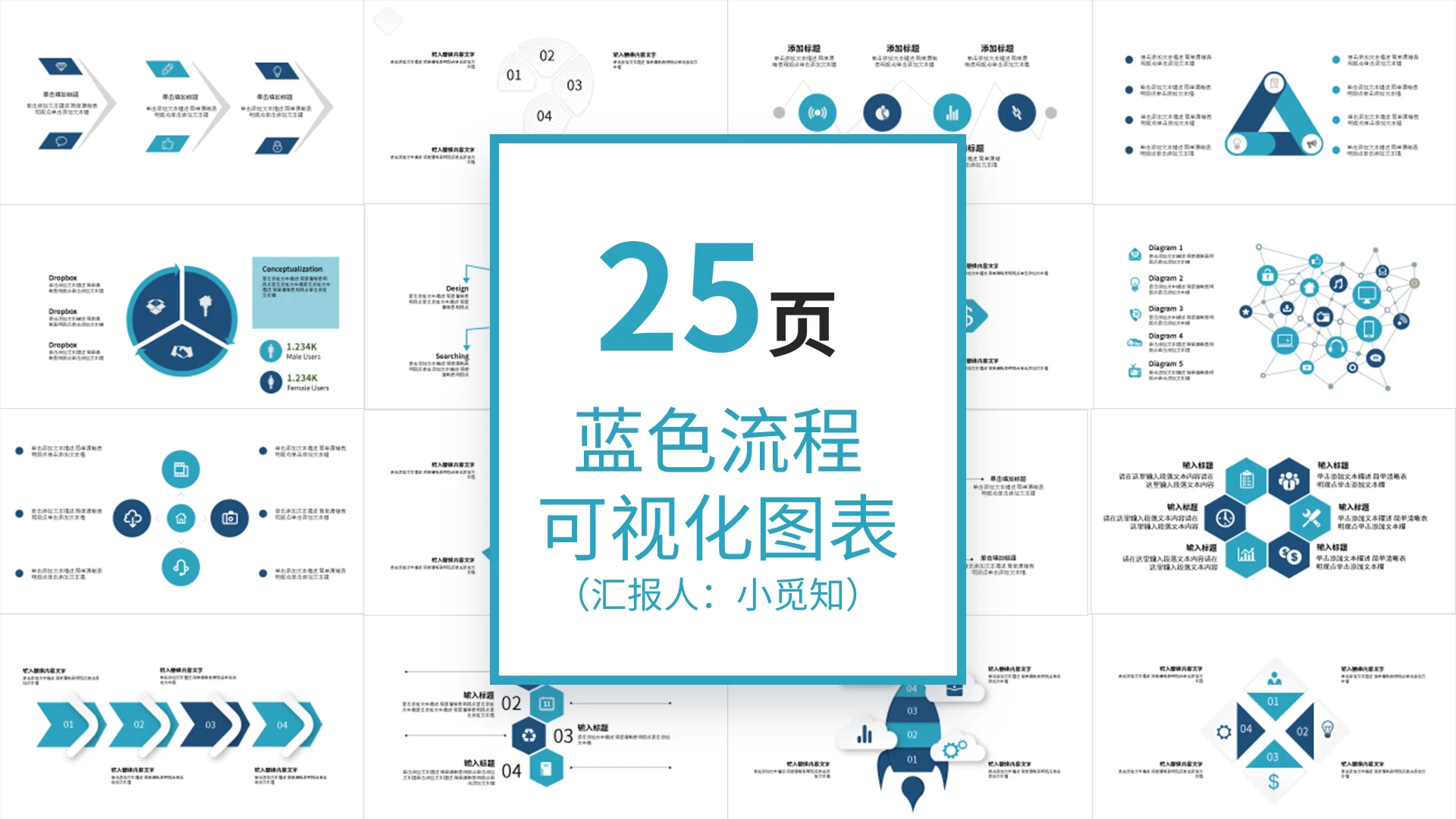 蓝色流程可视化图表PPT模板宣传PPT动态PPT流程图