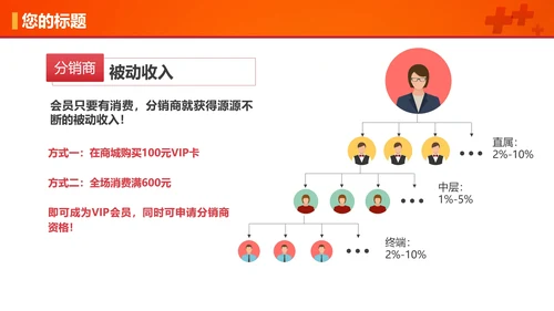 爱心献血慈善公益通用PPT模板