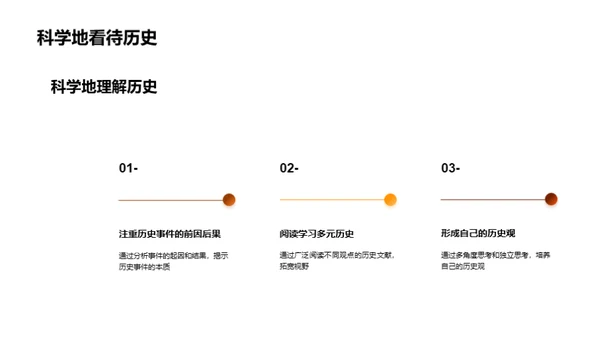 历史学习全攻略