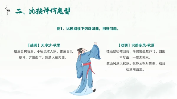 绿色水墨风语文高考诗歌鉴赏培训