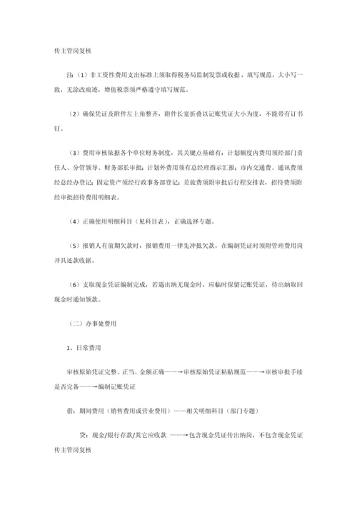 会计实务处理流程概述模板.docx