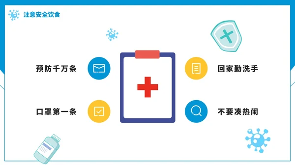 蓝色卡通防疫知识教育讲座PPT模板