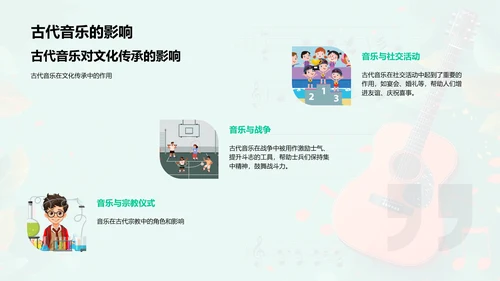 音乐知识教学PPT模板