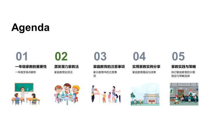 一年级学生家庭教育法PPT模板